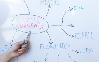 Descubre cómo ganar bitcoin gratis en 5 sencillos pasos: ¡Aprovecha esta oportunidad única!